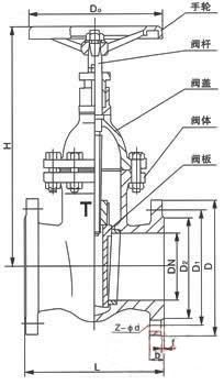 http://www.kexide.com/up_files/鑄鐵閘閥結構圖.jpg
