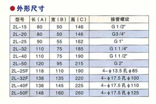 2L(US)系列蒸汽型電磁閥2.jpg