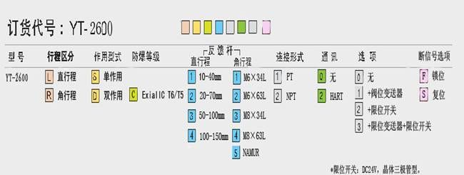 yt2600副本.jpg
